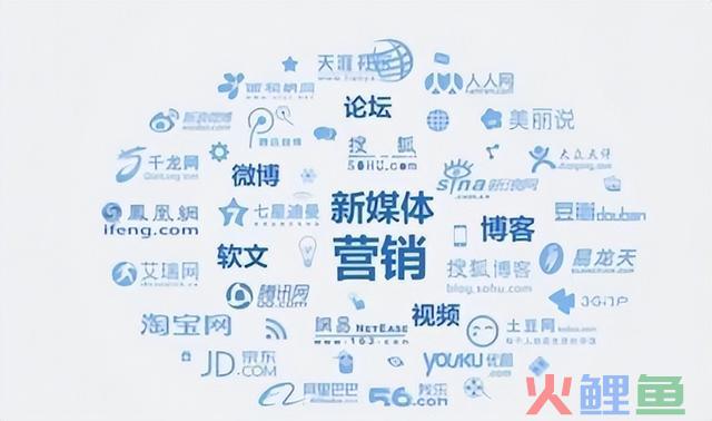 若何停止新媒体内容营销？这几个战略一定得晓得