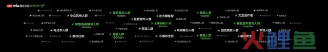 小红书历年营销方式论盘点