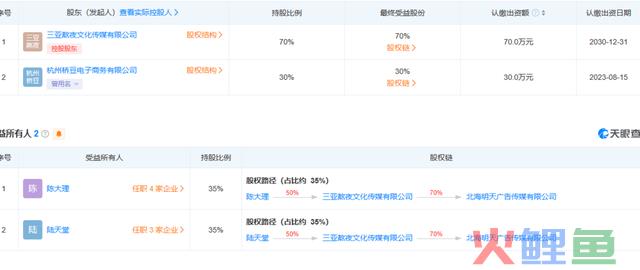 万万网红停播超20天！最新回应