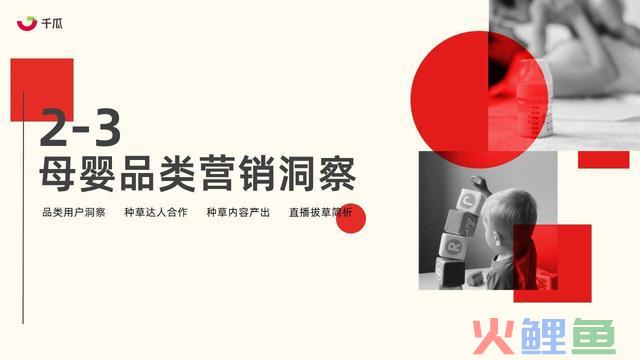 2023年小红书四大类营销趋向及实操指南