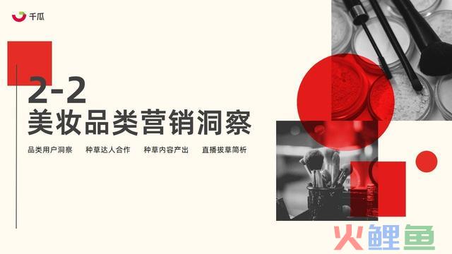 2023年小红书四大类营销趋向及实操指南