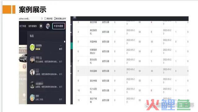 小红书种草有什么益处（避雷少坑）