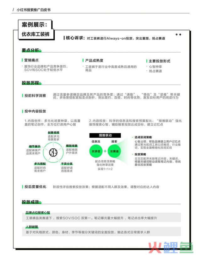 搜索，小红书营销根基功