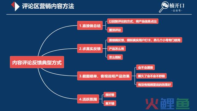 小红书上仅靠2条非贸易爆文撬动80w销量，低本钱营销必看！