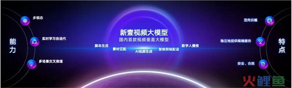 国内首个视频大模型！新壹视频大模型通过备案