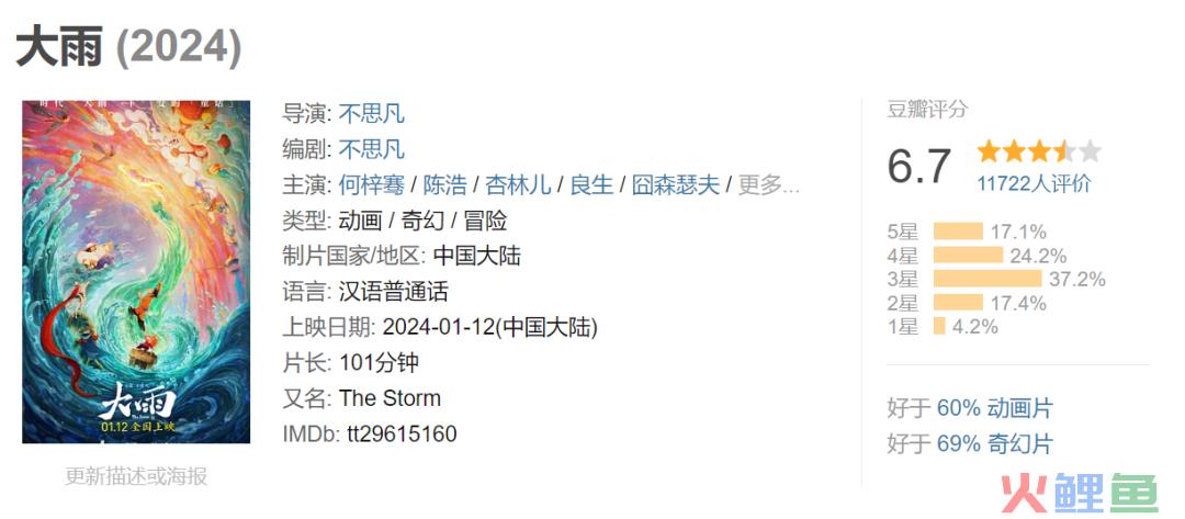 没有IP加持的国产动画，真的讲不好原创故事吗？