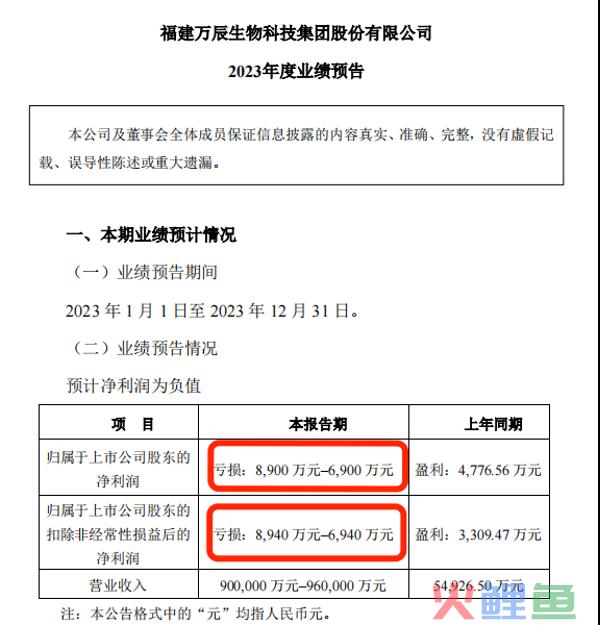 零食赛道万众追捧，万辰是真心入局还是趁机揩油？