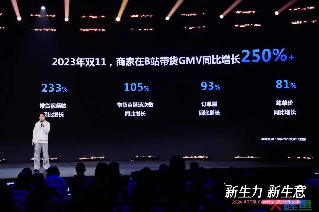 一个品牌想在B站赚钱，有方法论吗？