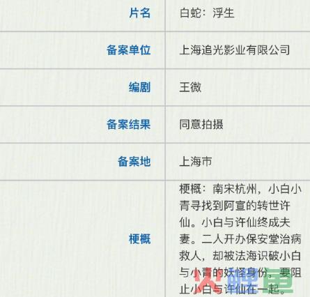 没有IP加持的国产动画，真的讲不好原创故事吗？