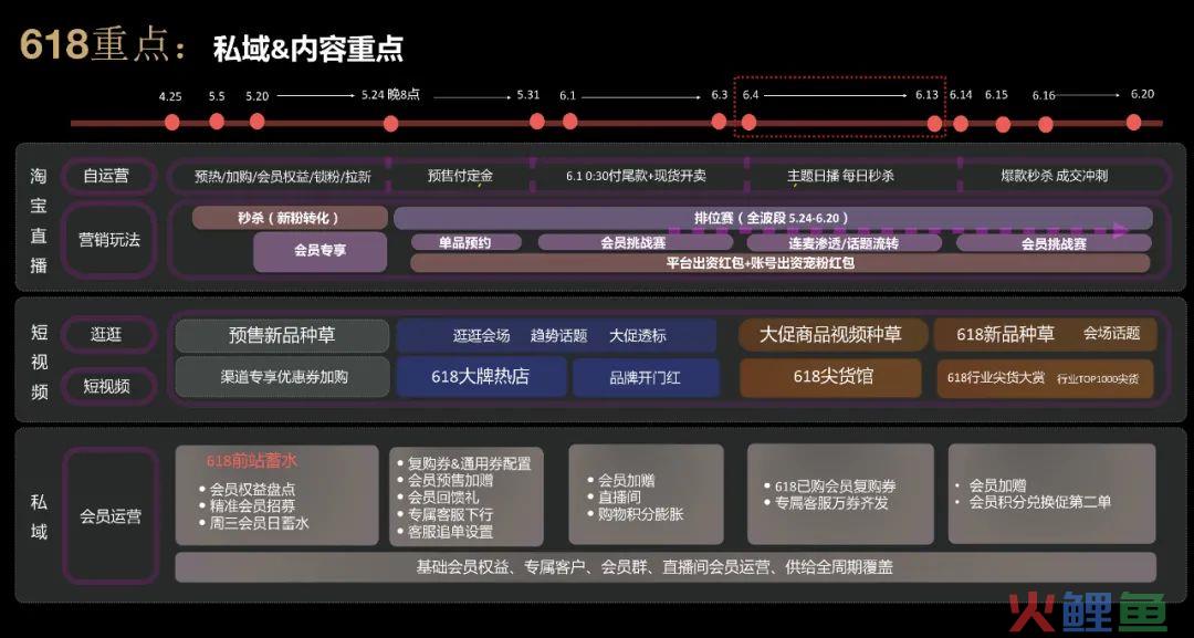 2024年2月天猫有活动吗？天猫商家报名活动容易吗？