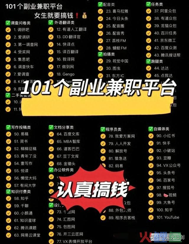101个平台给你提供副业，应该可以找到一个适合你的吧 