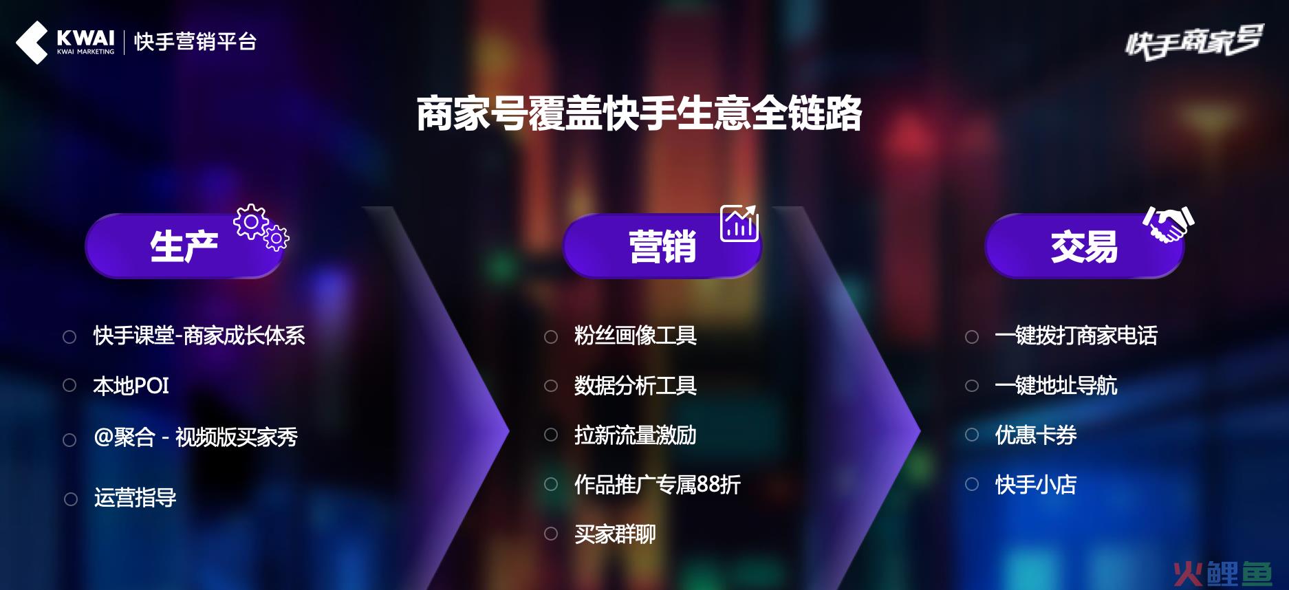 快手商家开店入驻流程变更