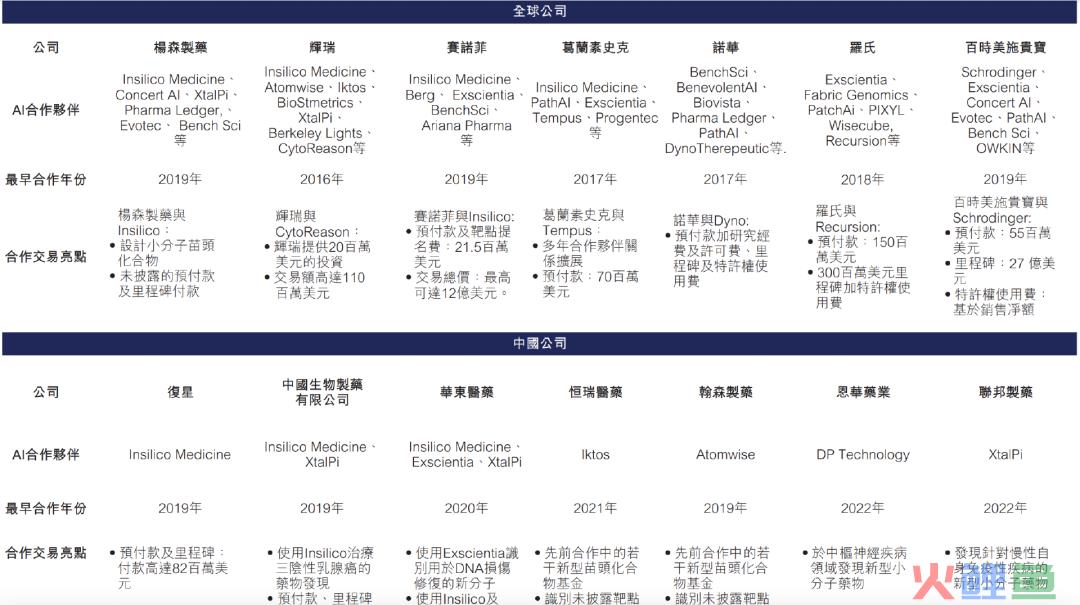 禁止悲观！双重铁底已现，暴力上攻一触即发，史诗级大牛市就在这两年