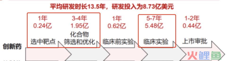 禁止悲观！双重铁底已现，暴力上攻一触即发，史诗级大牛市就在这两年