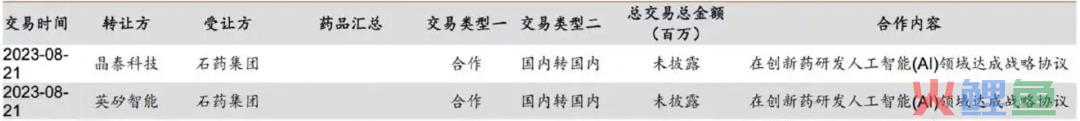 禁止悲观！双重铁底已现，暴力上攻一触即发，史诗级大牛市就在这两年