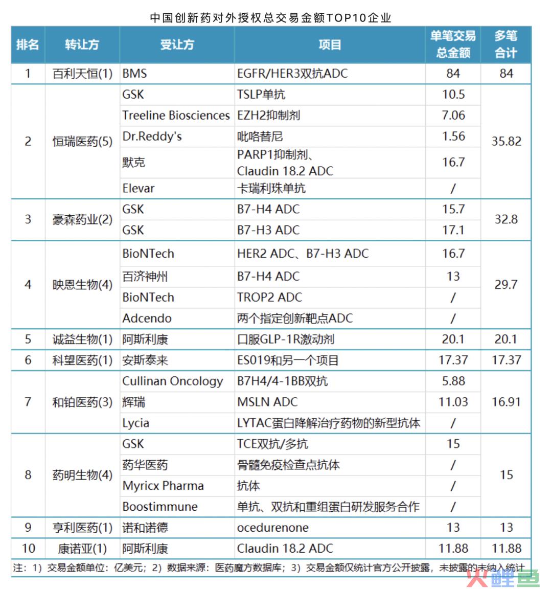 禁止悲观！双重铁底已现，暴力上攻一触即发，史诗级大牛市就在这两年