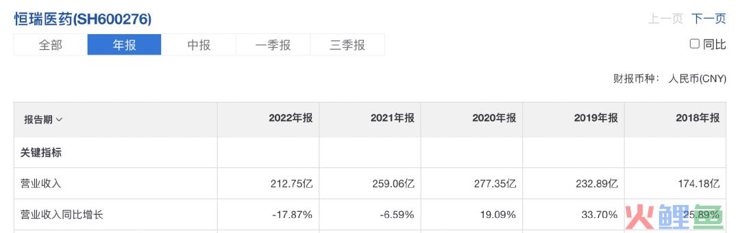 禁止悲观！双重铁底已现，暴力上攻一触即发，史诗级大牛市就在这两年