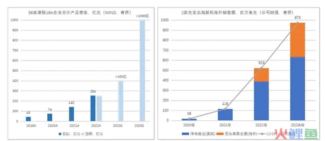 禁止悲观！双重铁底已现，暴力上攻一触即发，史诗级大牛市就在这两年