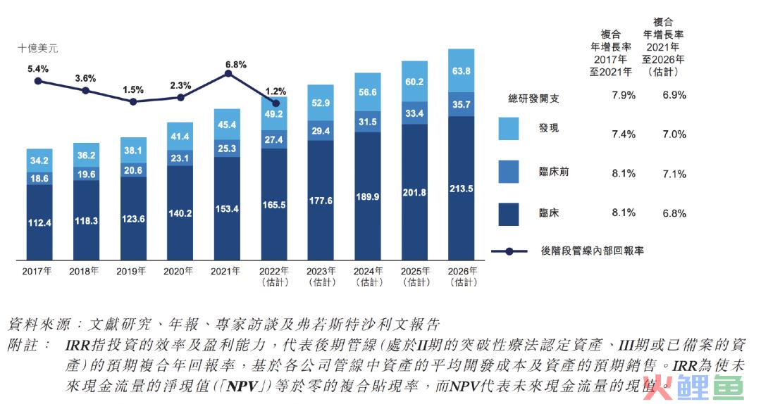 双重铁底已现，暴力上攻一触即发，史诗级大牛市就在这两年