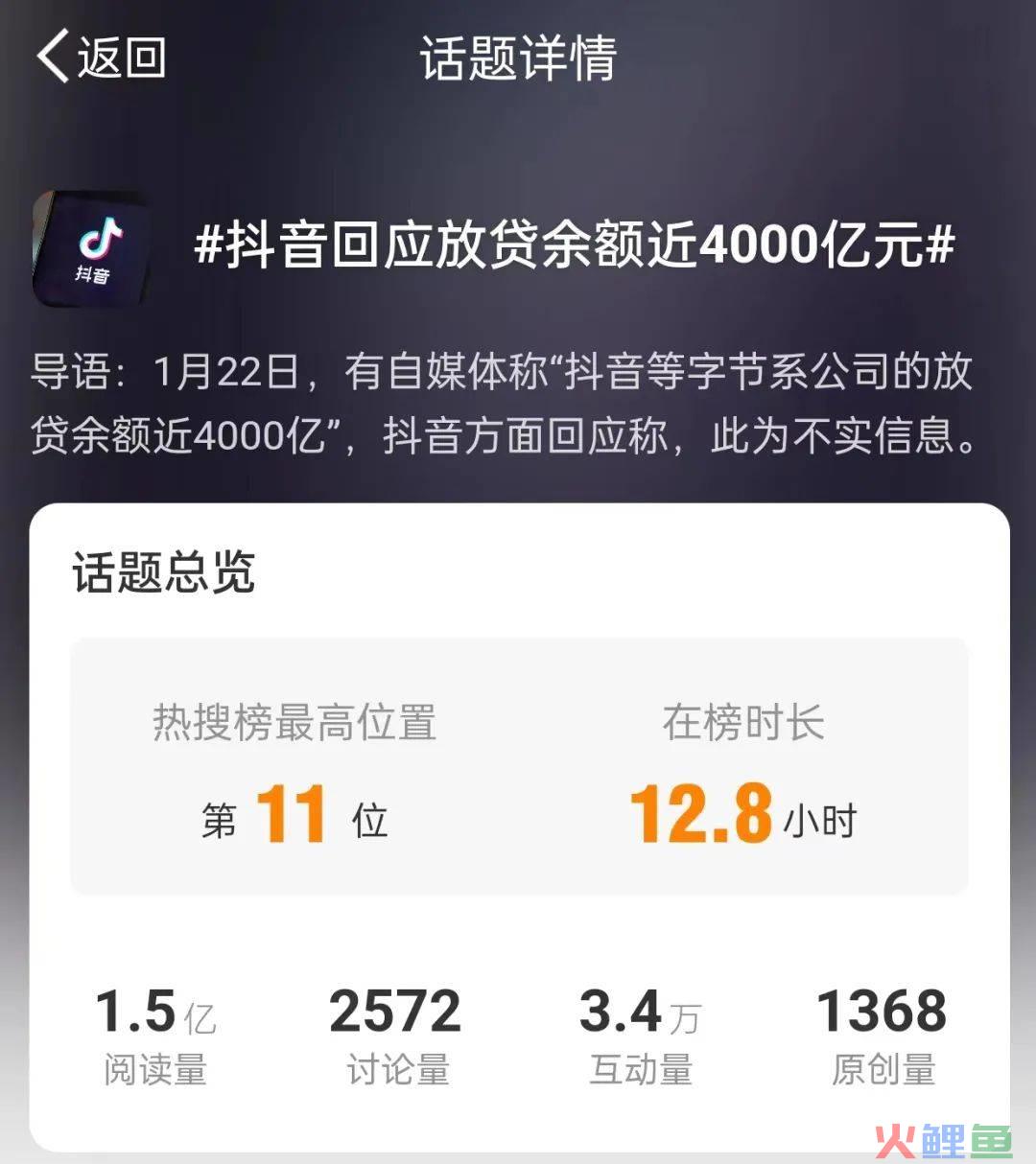 「近4000亿」之谜：抖音如何崛起为线上金融“新王”
