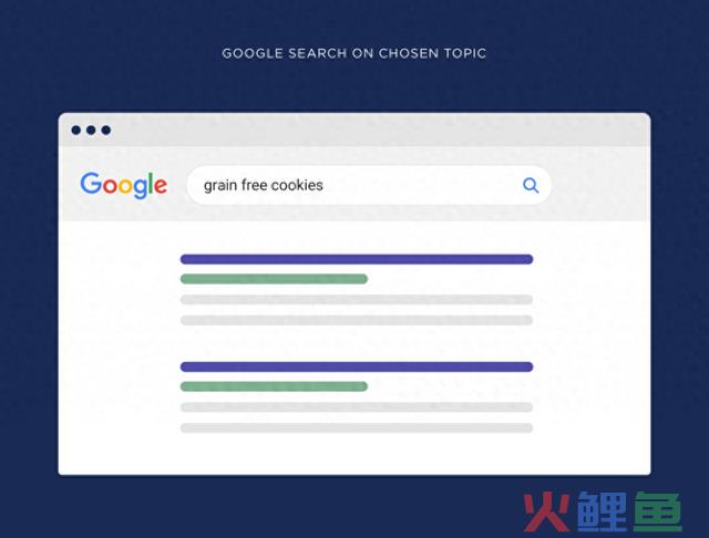 停留时间和 SEO：完整指南 