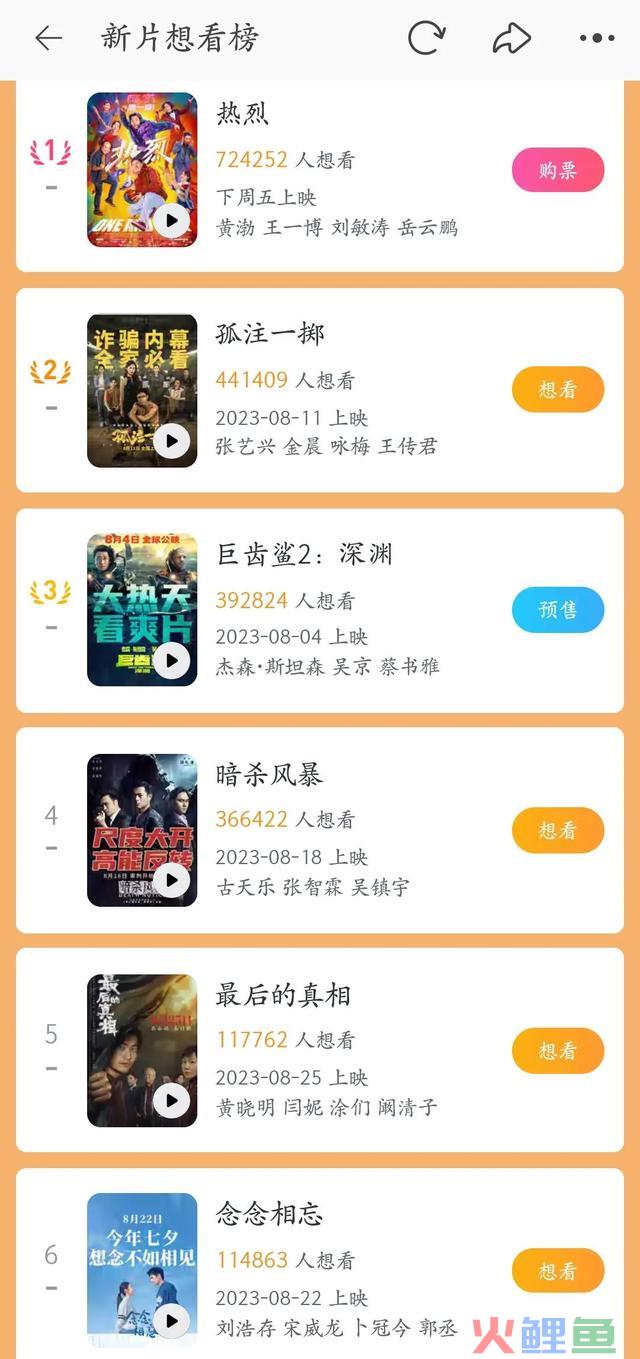 最近很火的副业项目，长期可做 