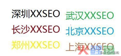 揭秘seo快排原理 