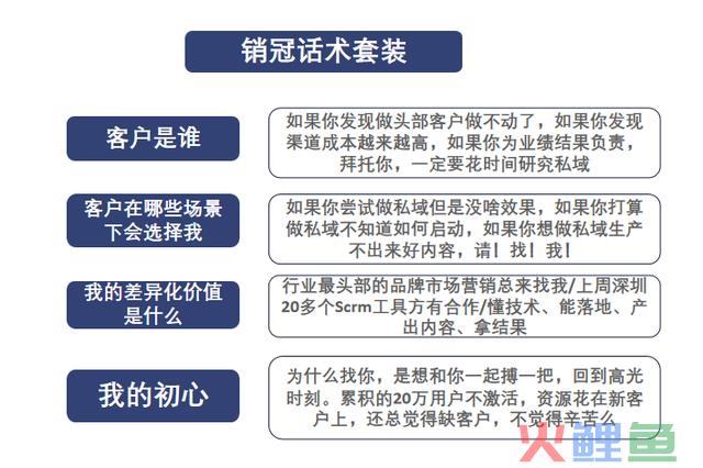 多样化玩法打造顶流私域,私域4.0时代已至!