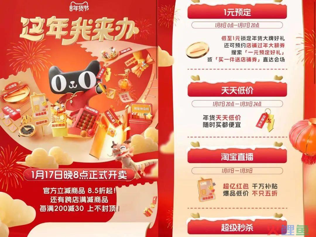 2024年货节，依旧是电商最强劲的销售动力