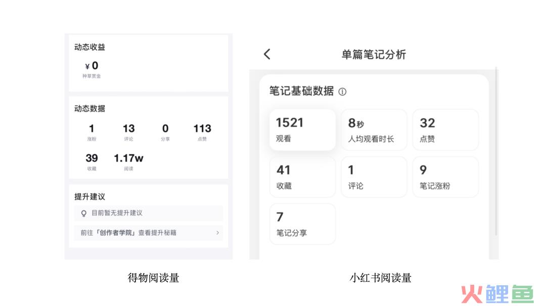 7个近期小红书起号运营心得，如何对抗平台流量玄学？