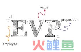 一句顶一万句，企业该如何提炼EVP？