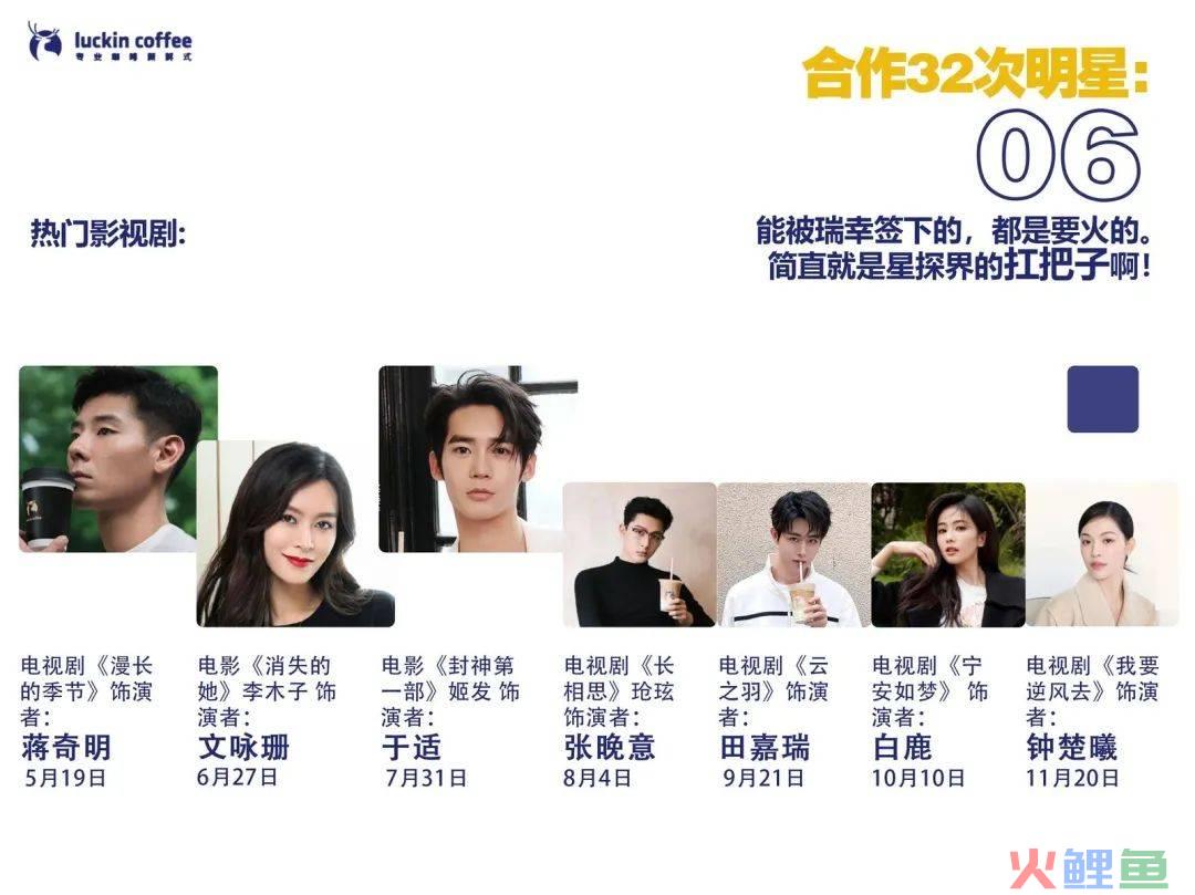 易烊千玺小卡受宠，瑞幸代言人营销逻辑再进化？
