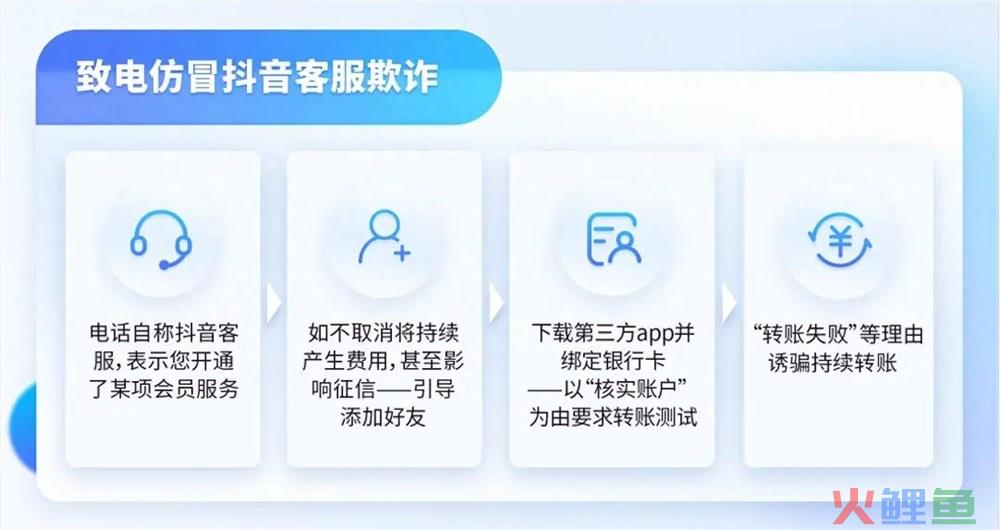 抖音提醒注意冒充“抖音客服”诈骗：不会要求添加客服社交账号