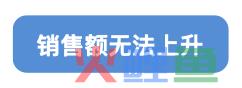 如何有效地解决问题？｜解决问题