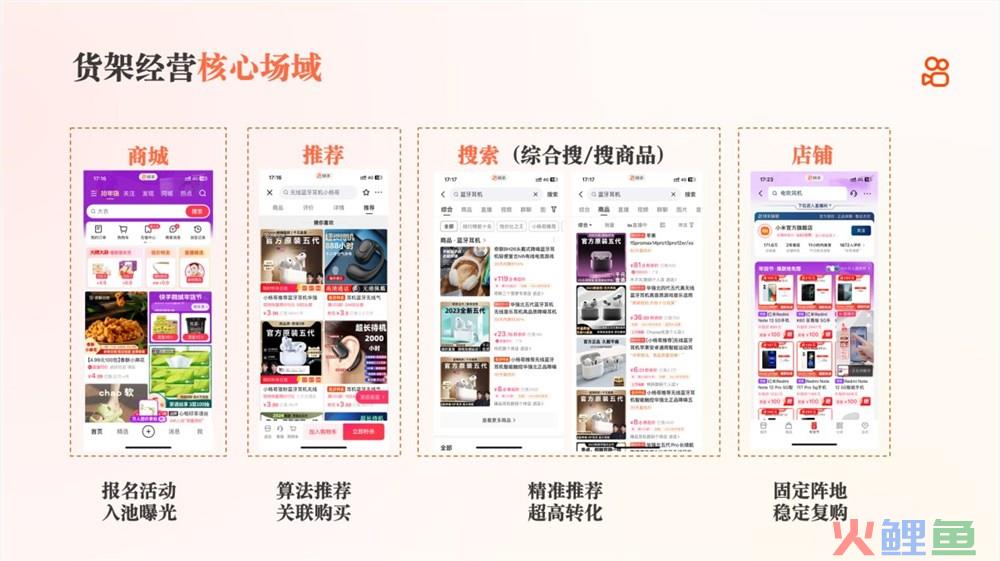 快手电商举办临猗生鲜招商会：推出货架商品卡场景免佣扶持助商家经营降本增效