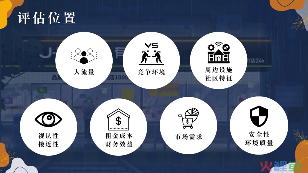 干货 | 我的工作是逛街&amp;连载《便利店那些事儿》