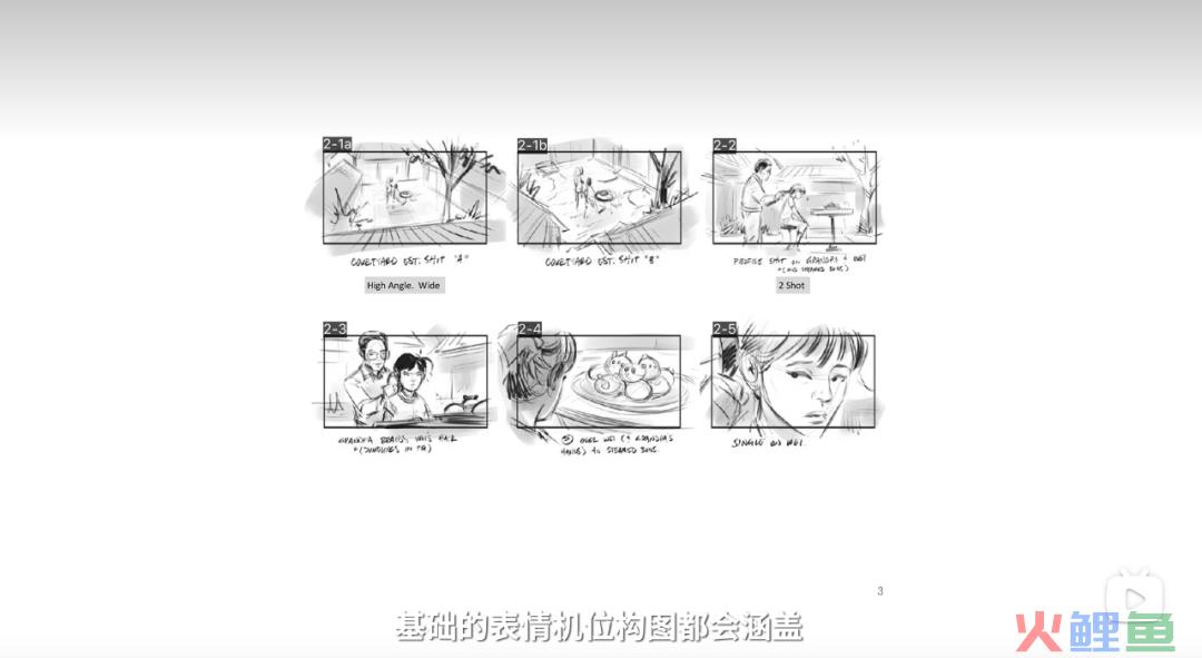 聊一聊龙年 iPhone 贺岁片《小蒜头》