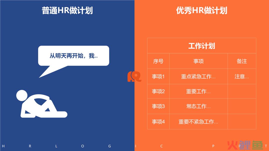 看图识人：从思维方式、自我管理与部门协作三方面，高效识别普通HR和优秀HR