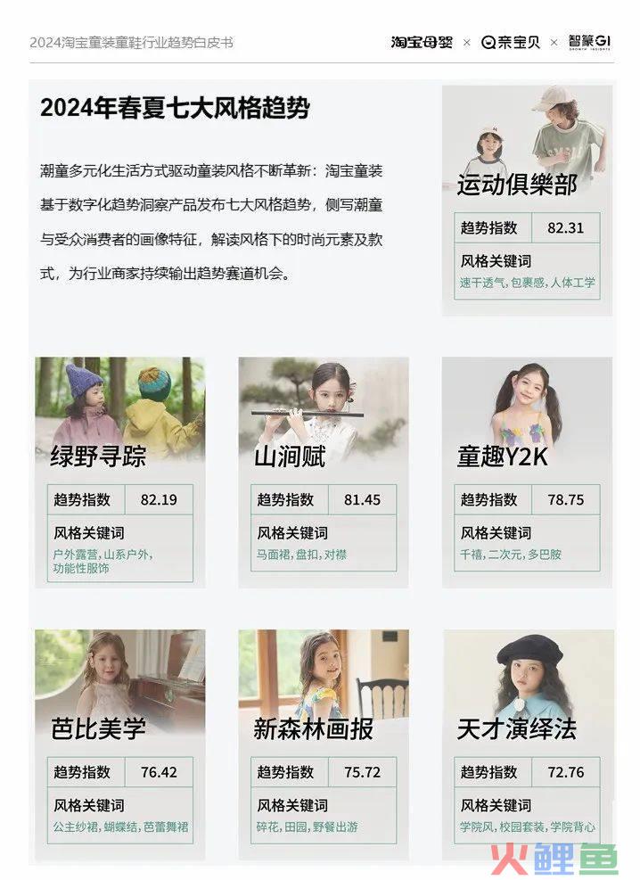 过年穿什么？90后父母决定不走寻常路
