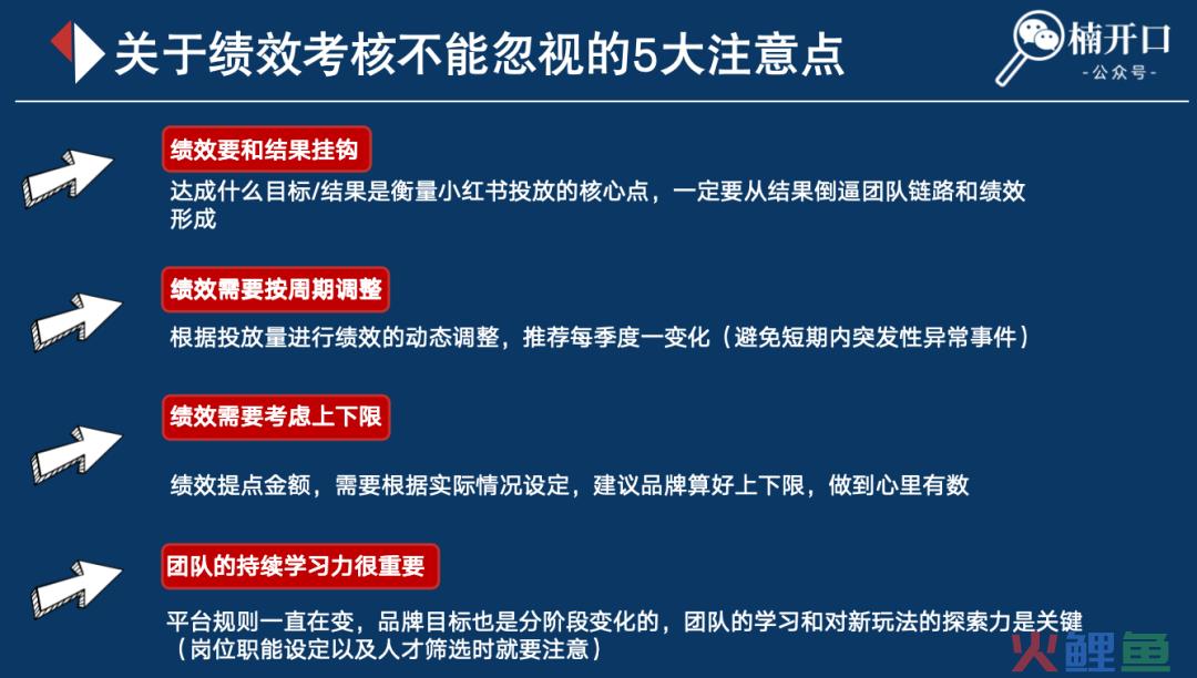 小红书绩效考核这么写,团队管理更高效!(附7张绩效流程图)