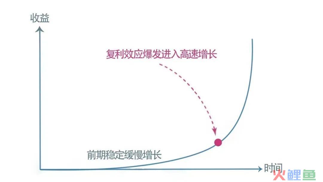 逆周期引领行业回暖  2023年vivo坐稳国产第一