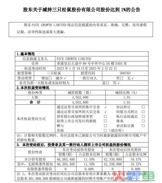 “喜忧参半”的三只松鼠