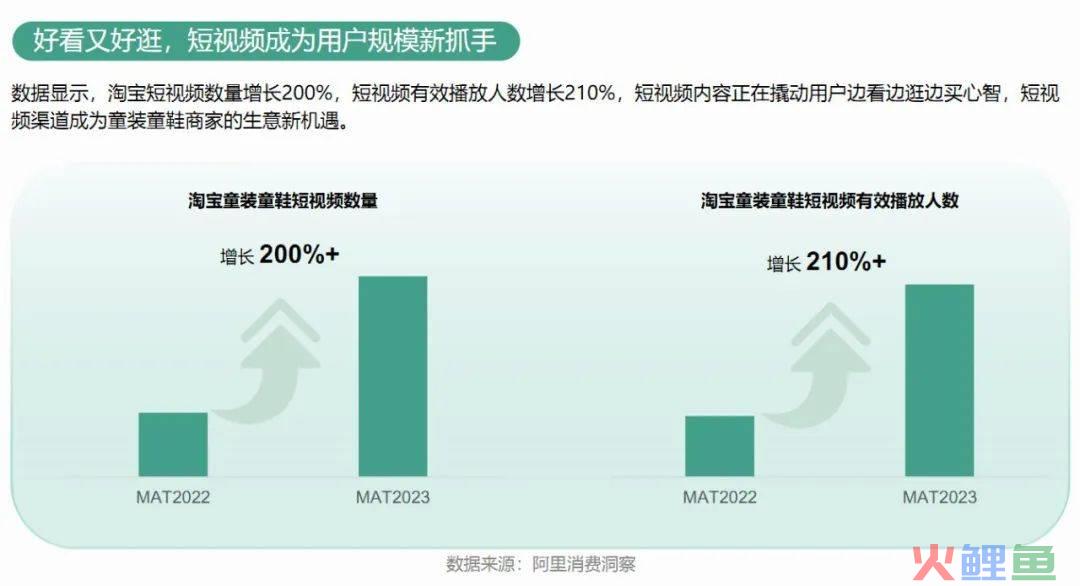 过年穿什么？90后父母决定不走寻常路