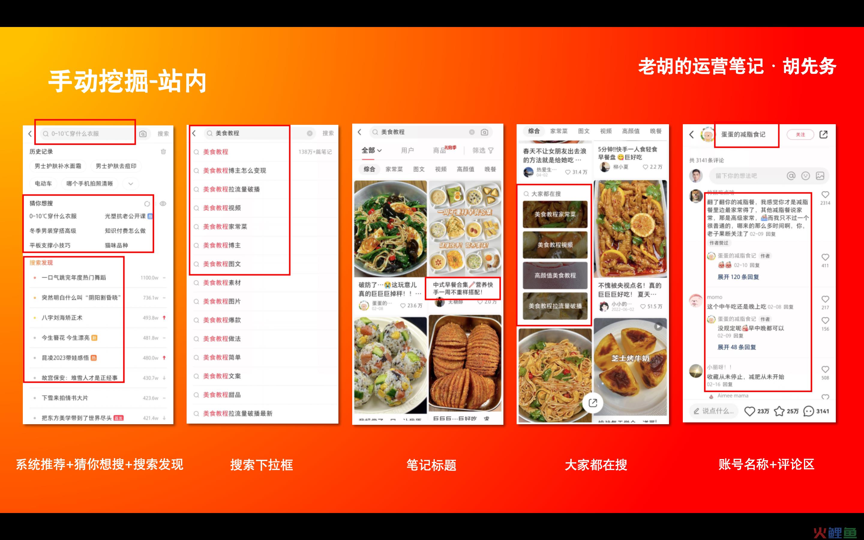 「小红书搜索」关键词挖掘攻略！（全网最全）