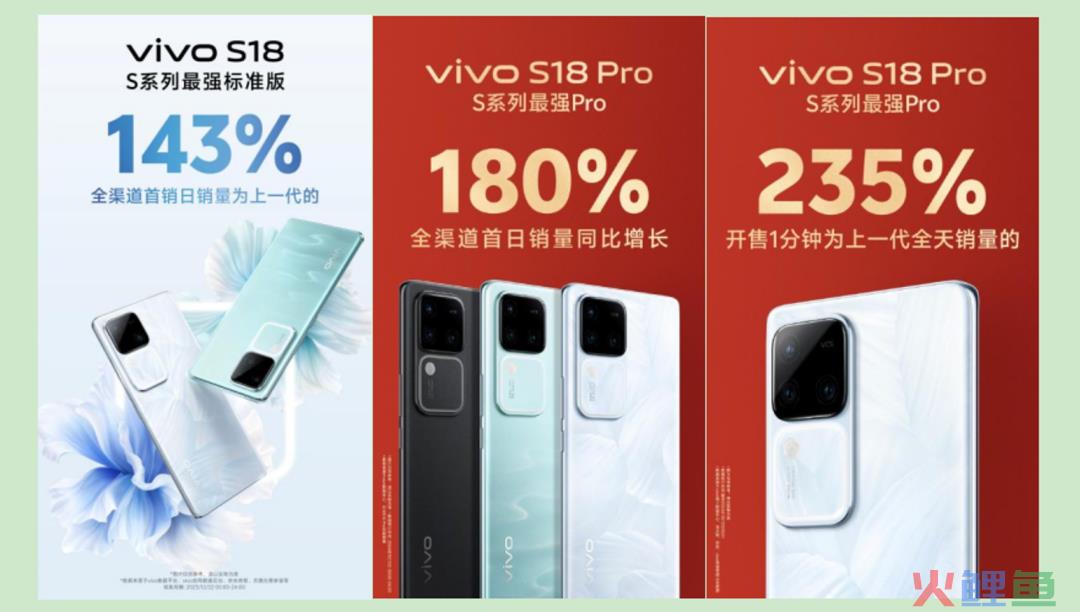 内卷中突围，蝉联国产第一的vivo凭什么？
