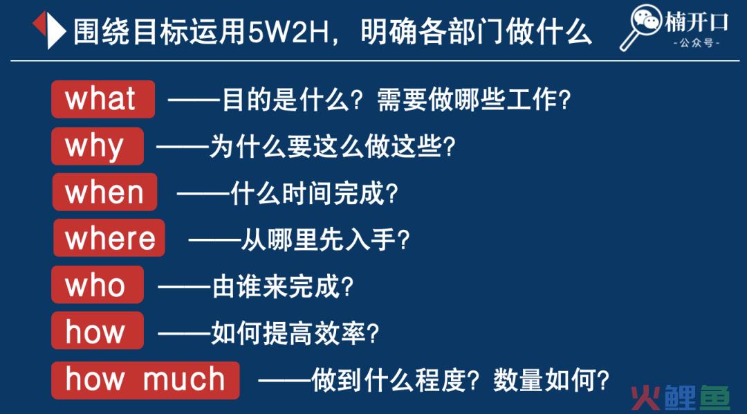小红书绩效考核这么写,团队管理更高效!(附7张绩效流程图)