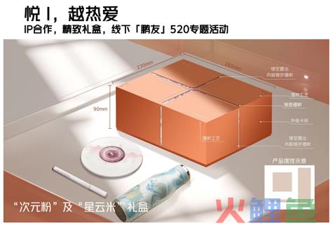 2024私域运营四大营销趋势