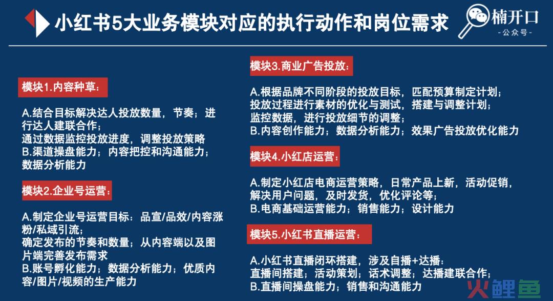 小红书绩效考核这么写,团队管理更高效!(附7张绩效流程图)