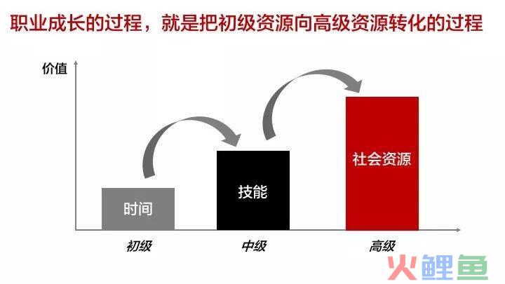 公司裁员的时候，都是怎么想的？