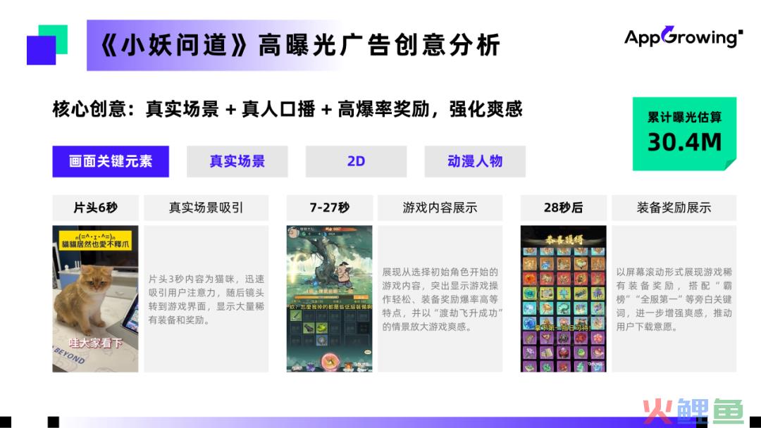 “马太效应”加剧,中小团队出海还有哪些机会?